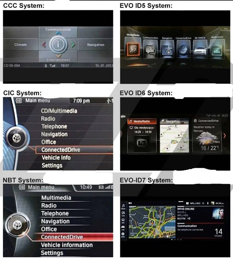 BMW Back up Camera Interface with camera