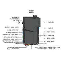 Load image into Gallery viewer, Remote Start and Alarm System package for Nissan / Infiniti

